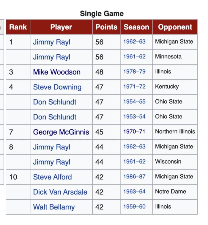 Screen Shot 2021-11-27 at 8.23.02 PM